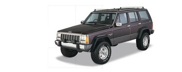 Cherokee de 1987 à 1996 (XJ)