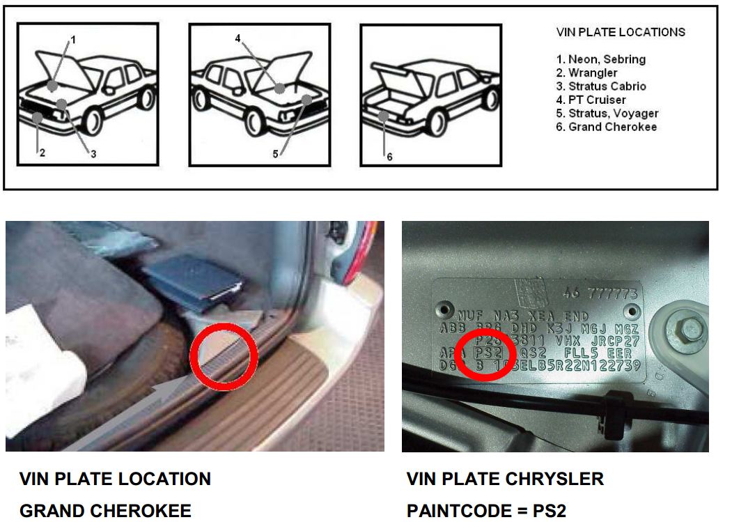 Code couleur Chrysler / Jeep