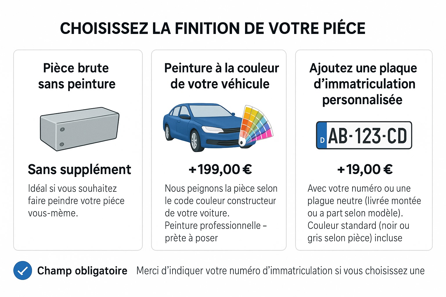 mise en peinture personnalisé